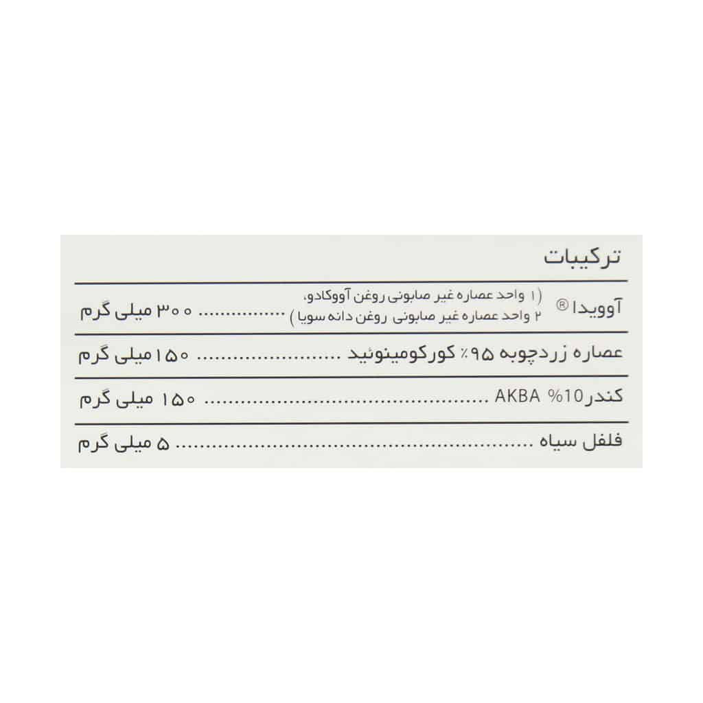 آوویدا